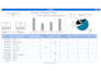 create advanced excel dashboard, mis report, and automation
